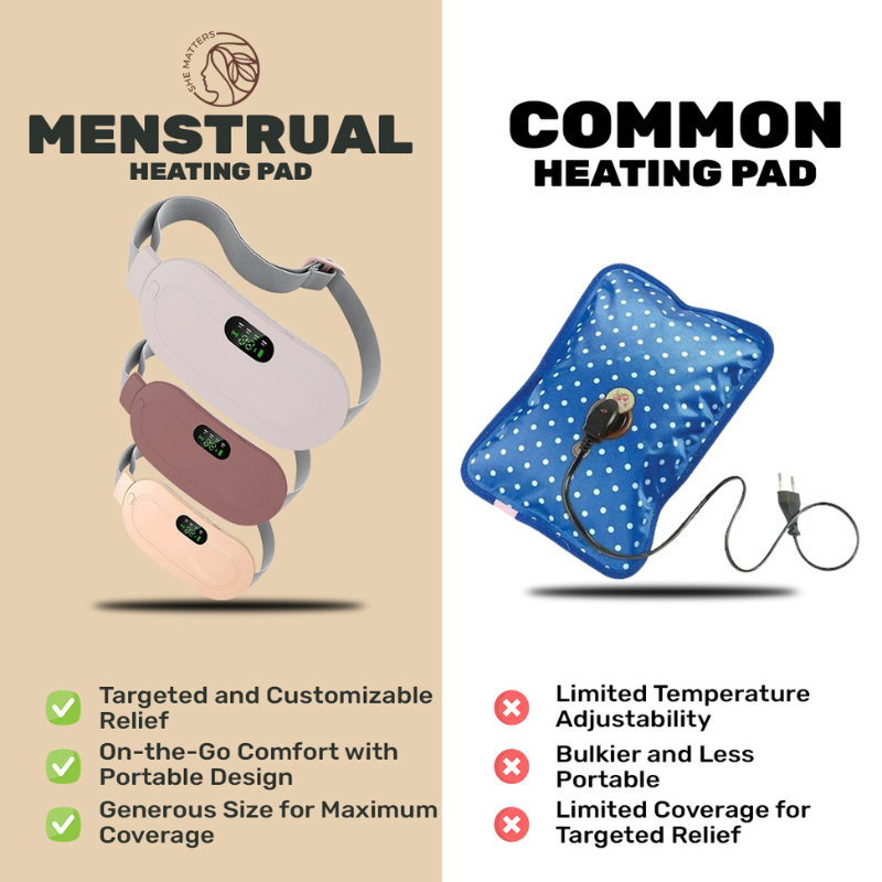 Menstrual Heating Pad